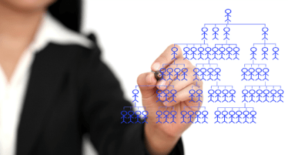 Servant Leadership: Turn the Company Org Chart Upside-Down for Best Results
