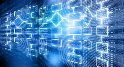 Struggling with a Matrix Environment? Ask Madeleine