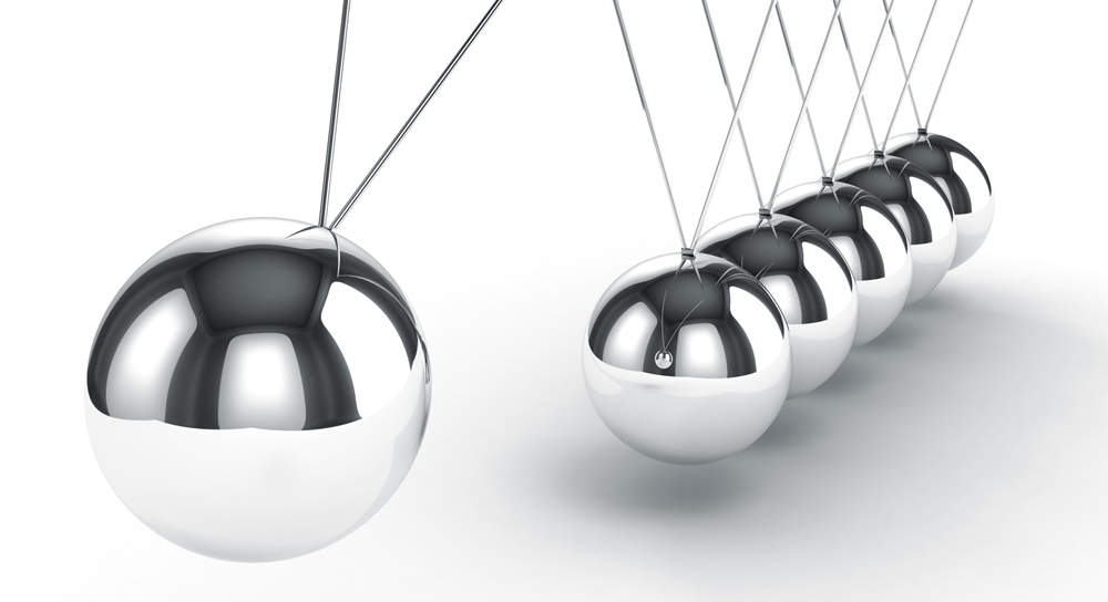 The Proactive Manager: Matching Your Leadership Style to People's Needs