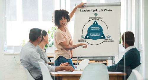 From Engagement to Employee Work Passion