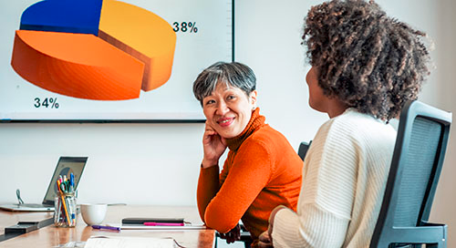 Creating Impact Reports that Senior Leaders Love
