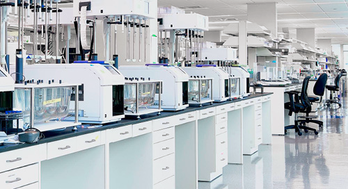 Supernus Pharmaceuticals