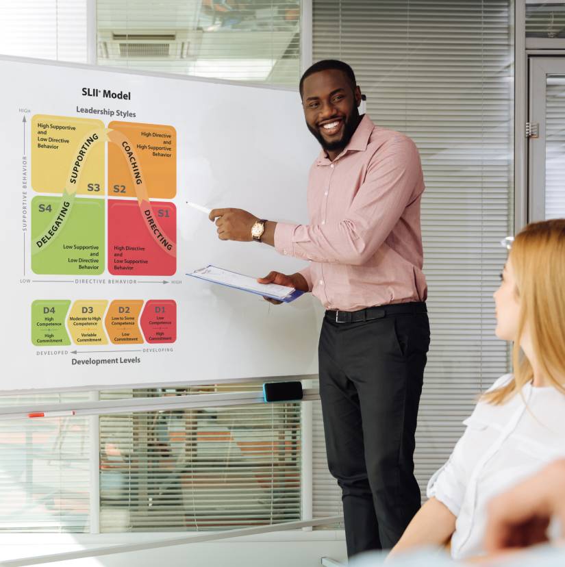 man at whiteboard with SLII model