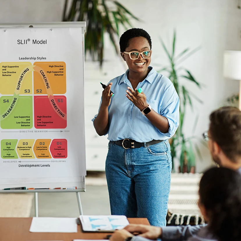 woman at whiteboard with SLII model