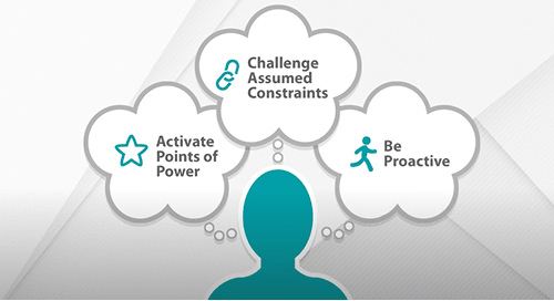 Self Leadership Program Overview