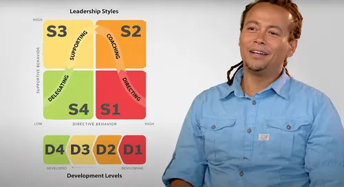 The Power of SLII: A Situational Approach to Leading People